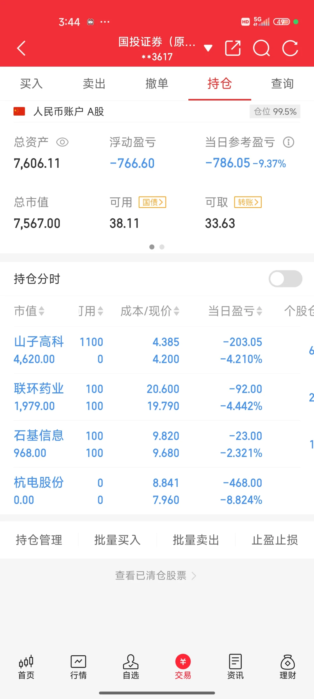 女大炒股7k6变10W【Day36】