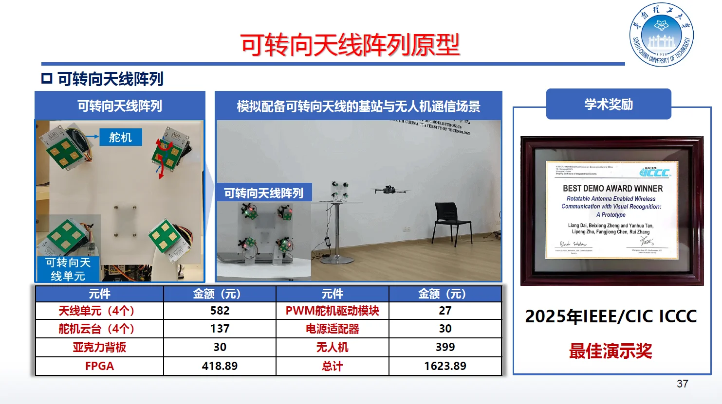 可转向天线RA|智联6G通感未来