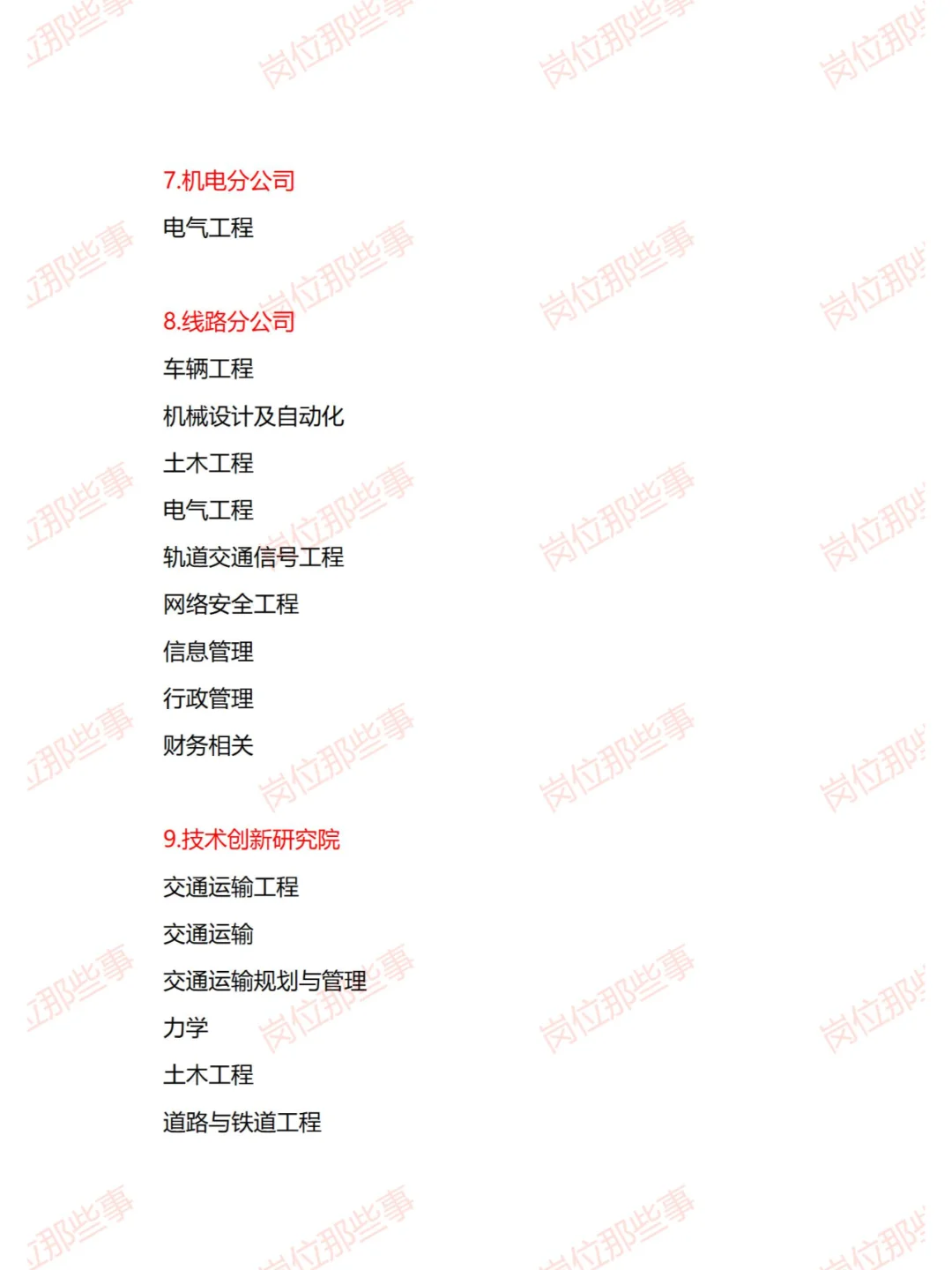 北京地铁2024届校招