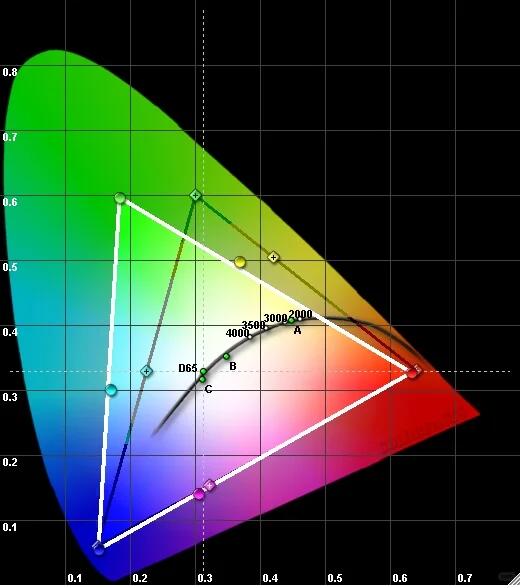 色彩管理 艺术微喷 小干货,想了解可以@我