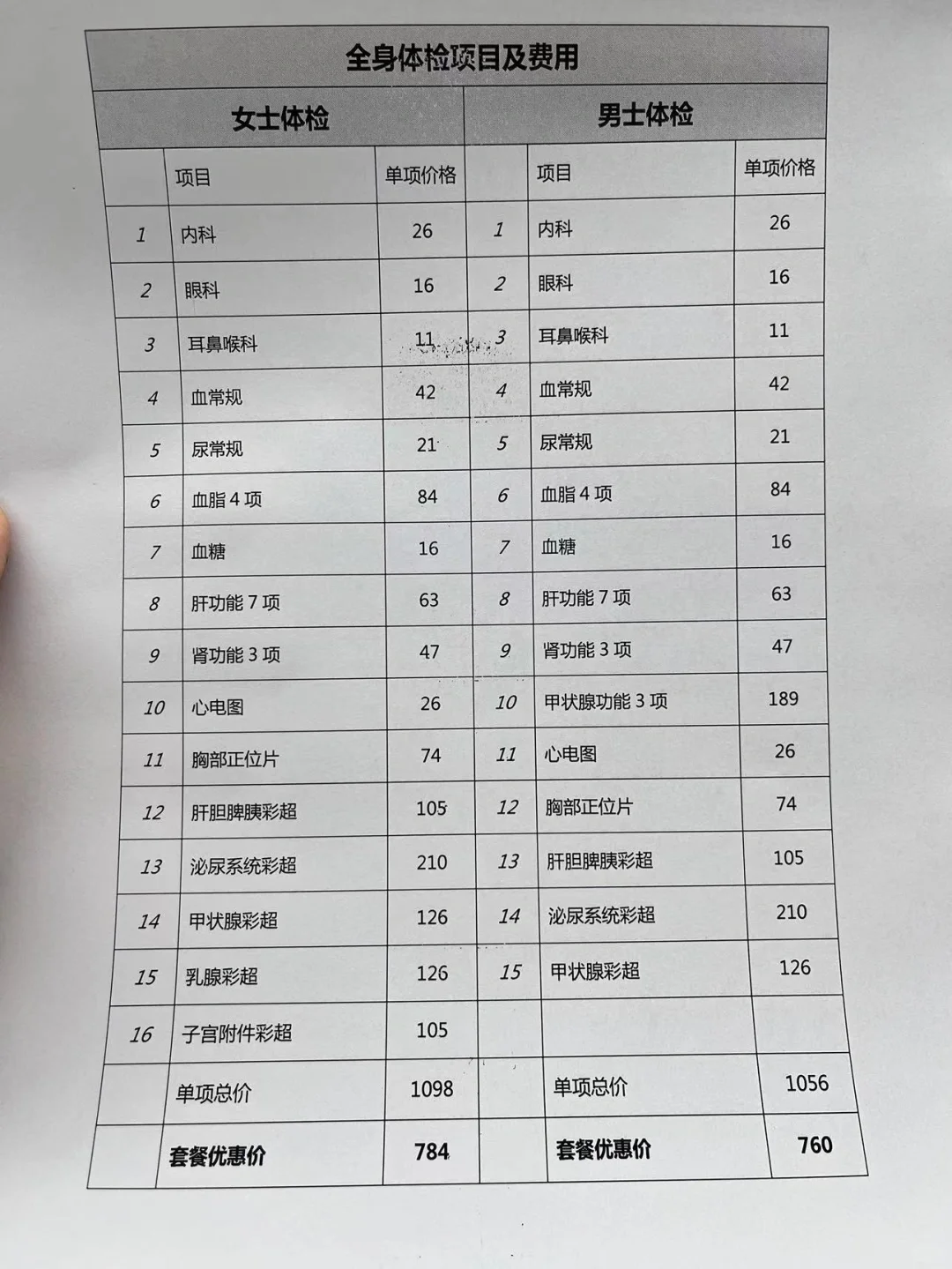 长春三甲医院一套全身体检价格