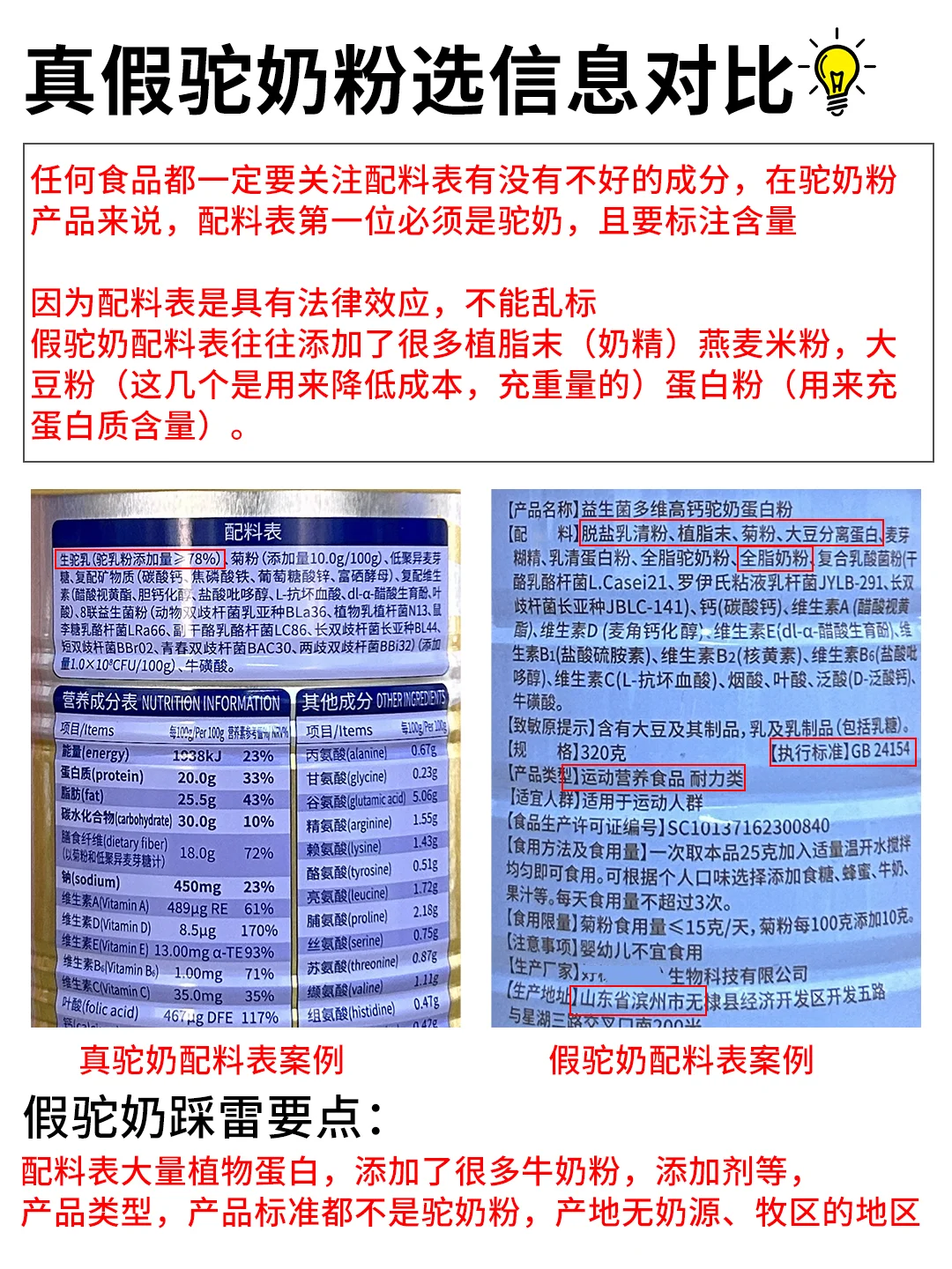 真假驼奶这样看⭕️:手把手教会你