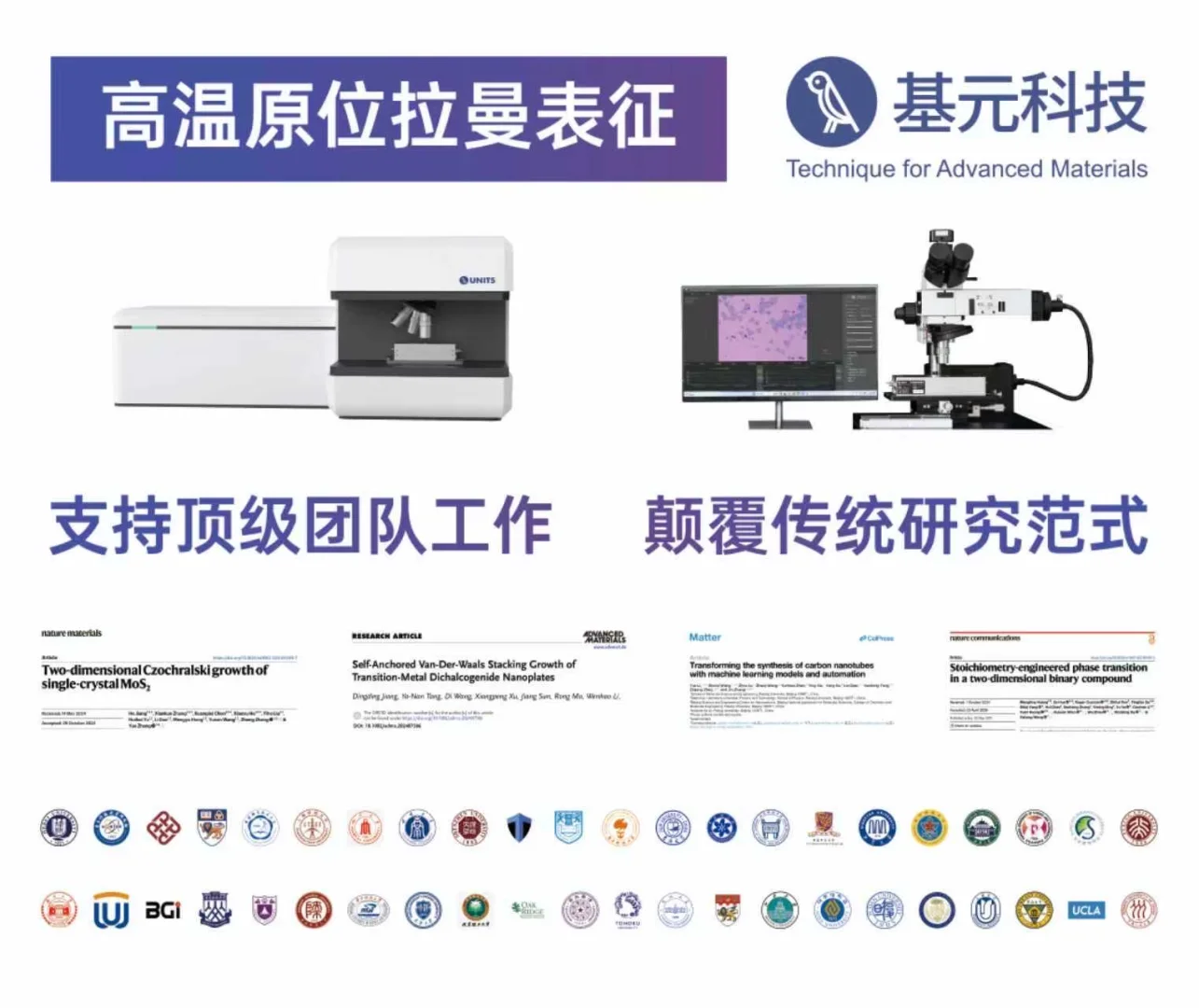 高温沉积原位拉曼表征系统