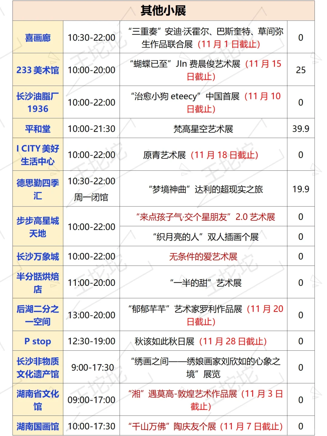 长沙11月展览信息汇总‼️30➕个展馆?