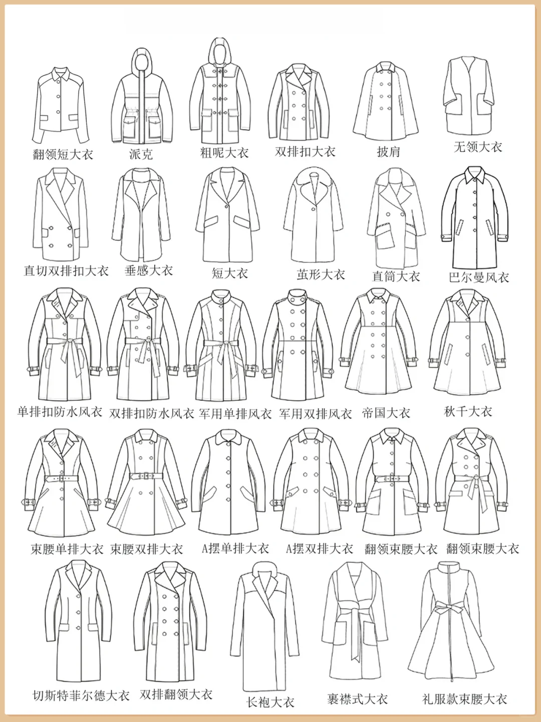 收藏笔记|服装设计手绘风衣大衣款式合集