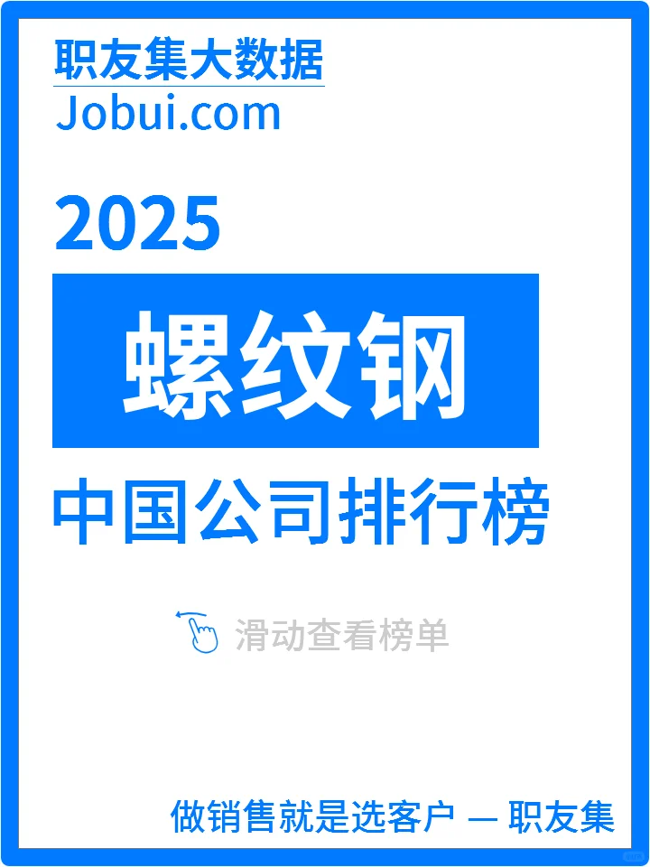 2025年中国螺纹钢公司排行榜