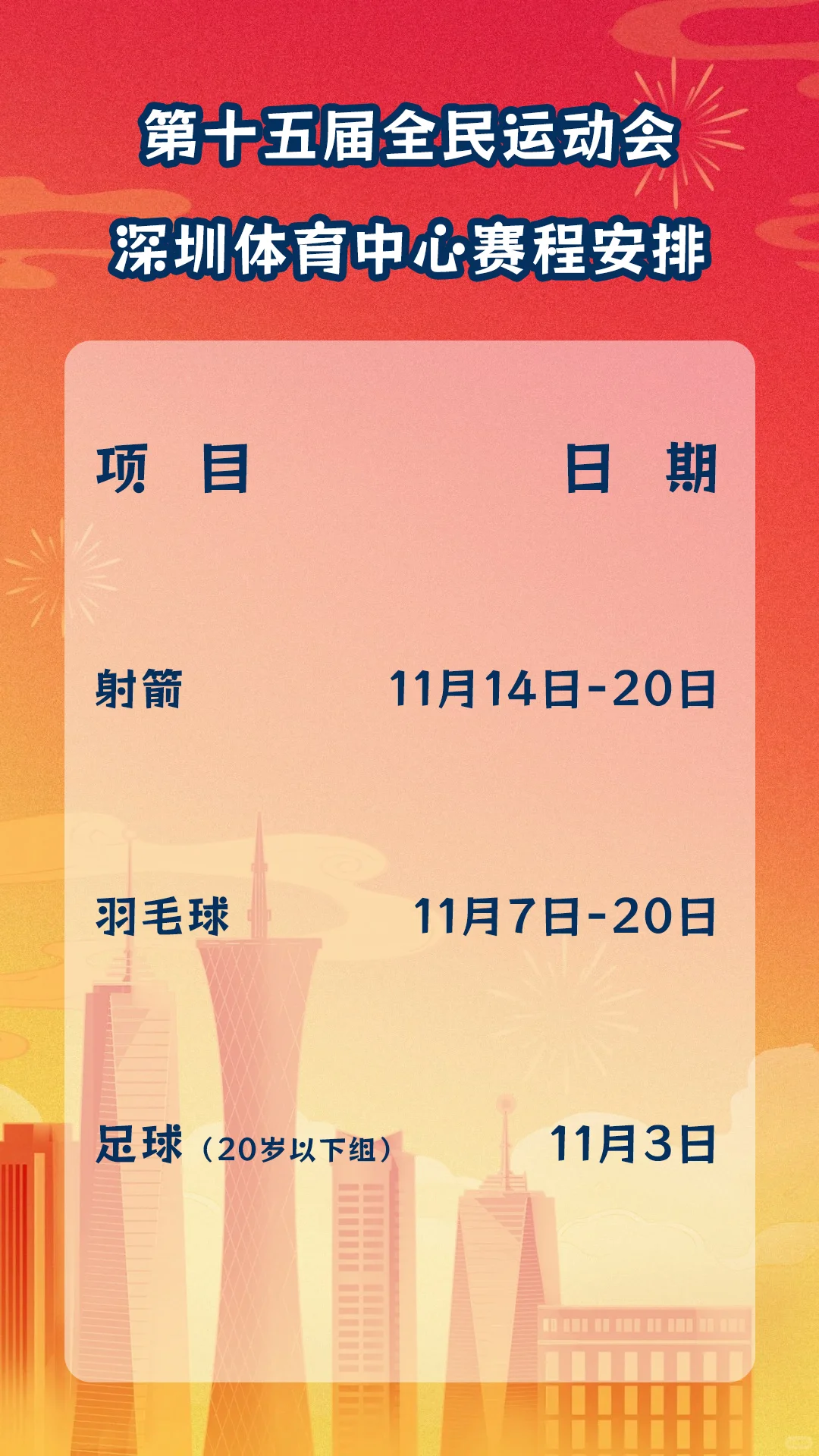 2025十五运观赛指南超全赛事+场馆