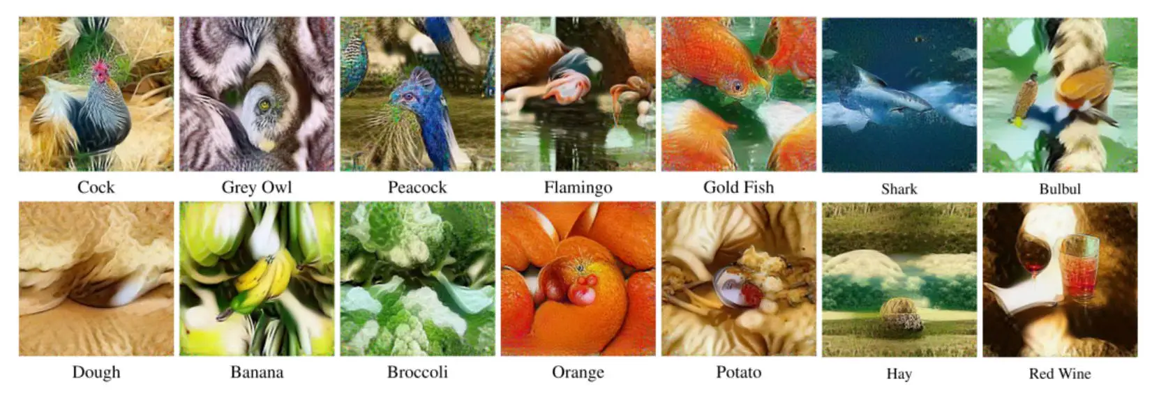 AI炼丹新思路 WMDD用几何学“蒸馏”数据集