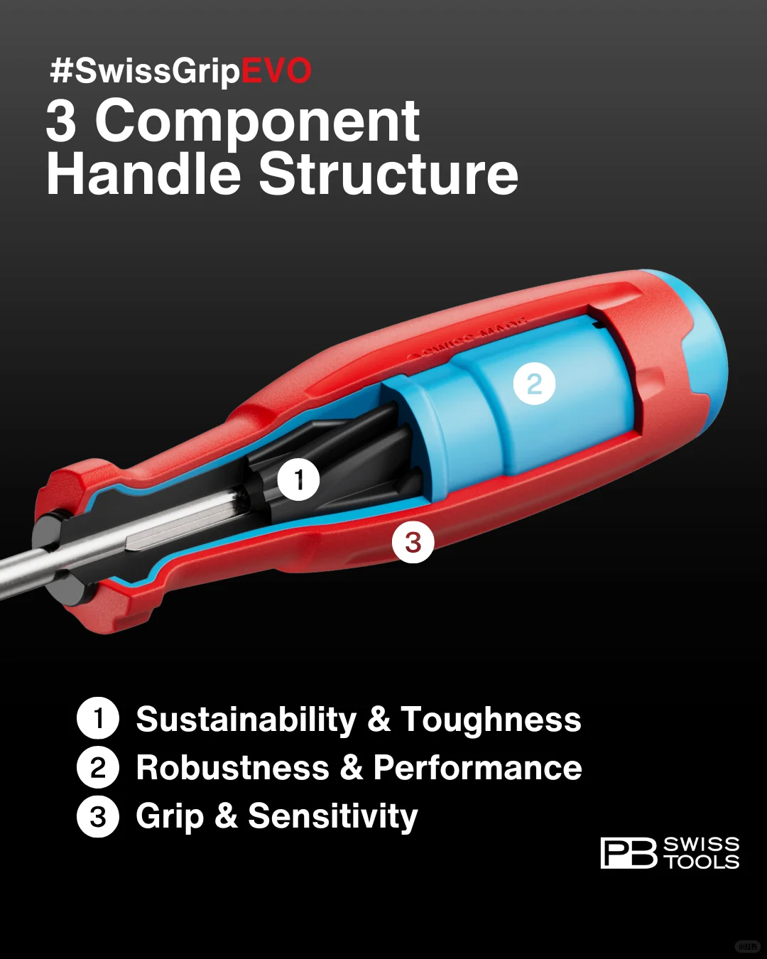 PB SwissGrip Evo 来了:UP 25% 扭矩