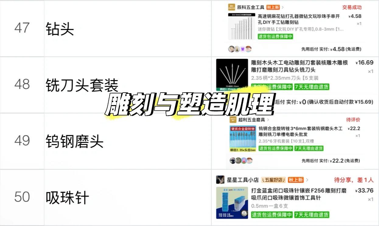 适合新手入门的金工基础工具清单它来了!