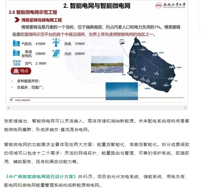 中央明确！要推进智能微电网建设