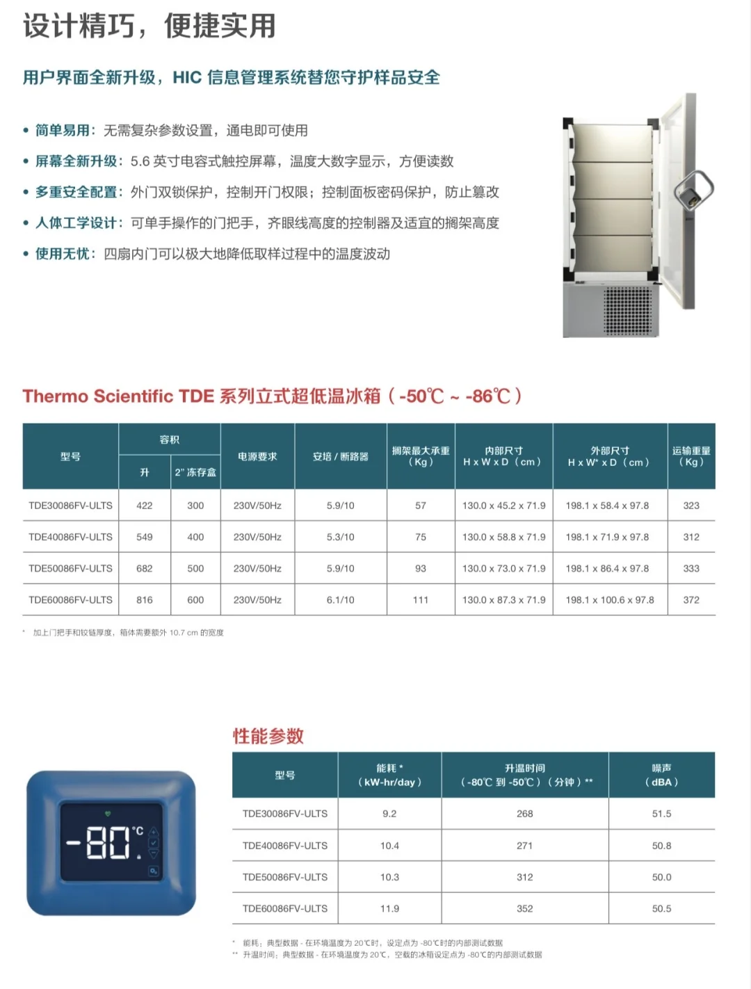 thermo新款超低温冰箱，几乎和国产差不多价