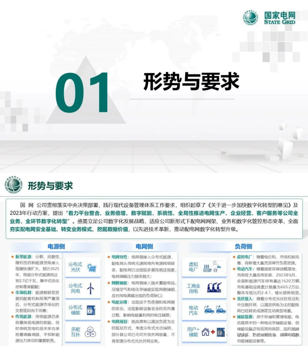 国电南瑞：AI在数字化配电网如何实践？