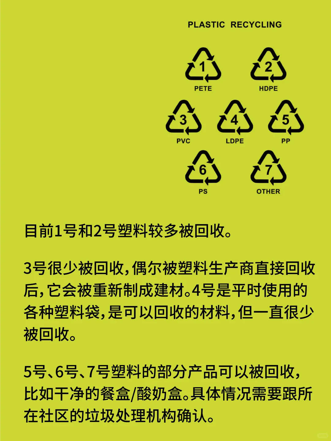 塑料和塑料大不同