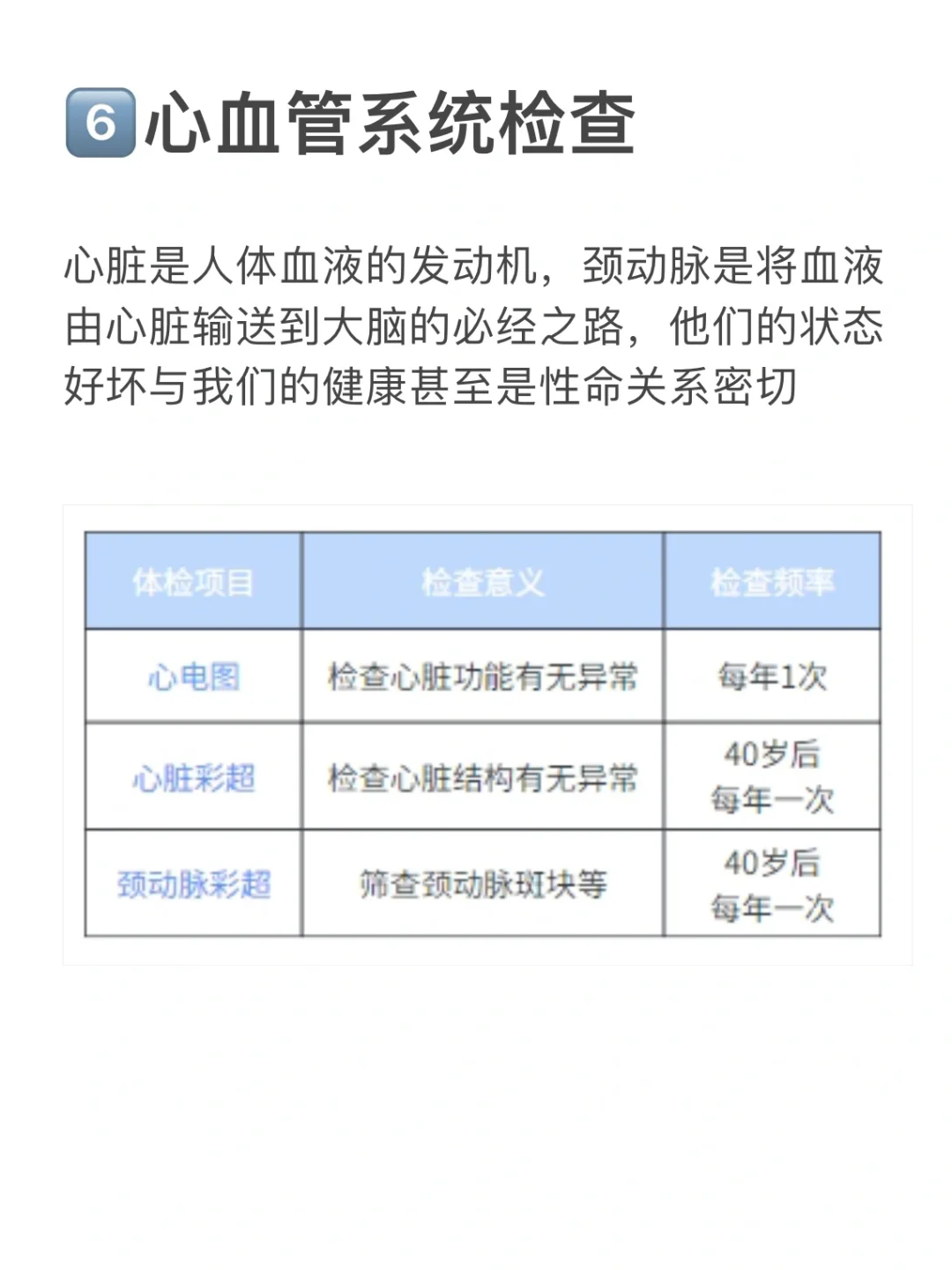 要做的体检项目就这些，别再花冤枉钱了