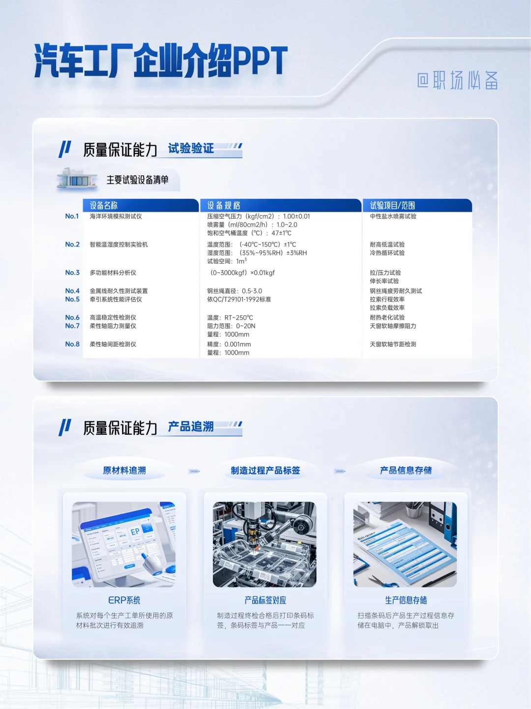 汽车零部件工厂｜企业介绍PPT（19页）