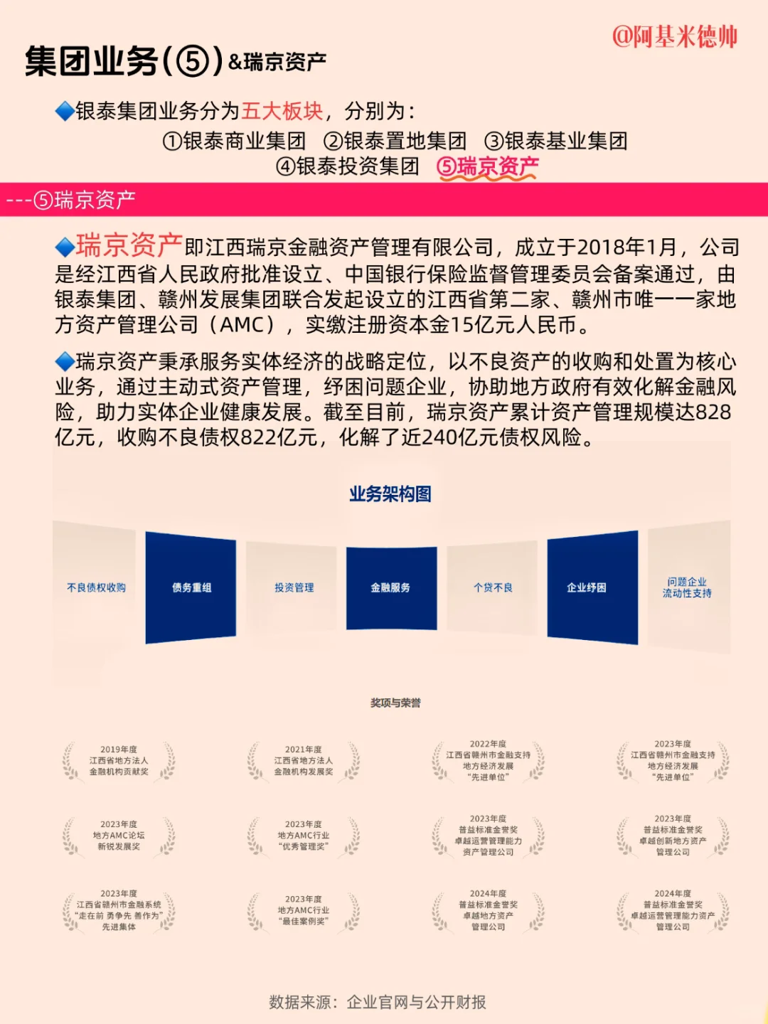 每天了解一家新公司丨No.15 银泰集团