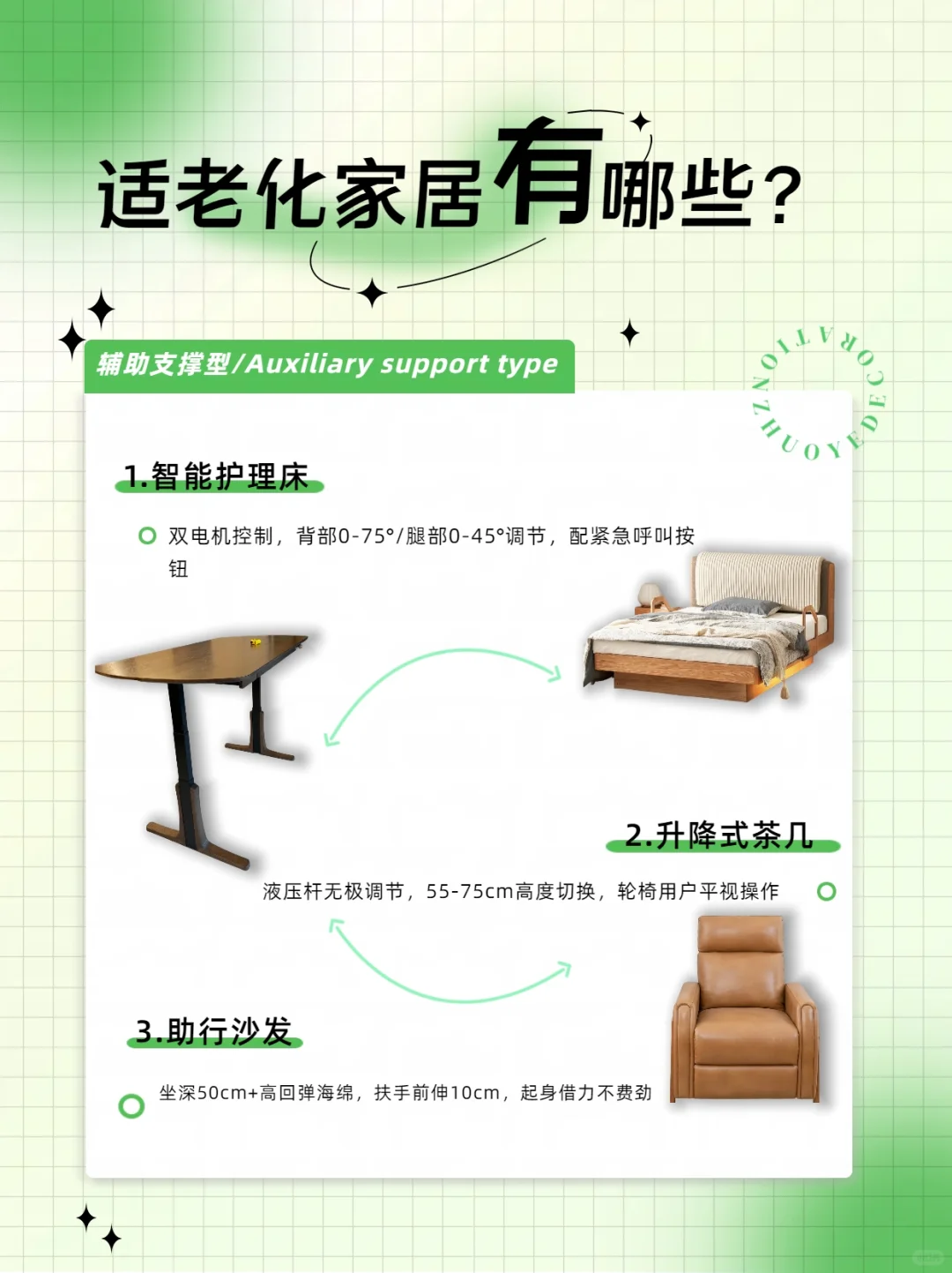 适老化改造，越早越安心！