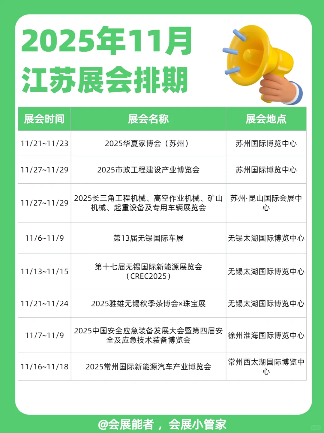 11月江苏展会排期，精彩抢先看！