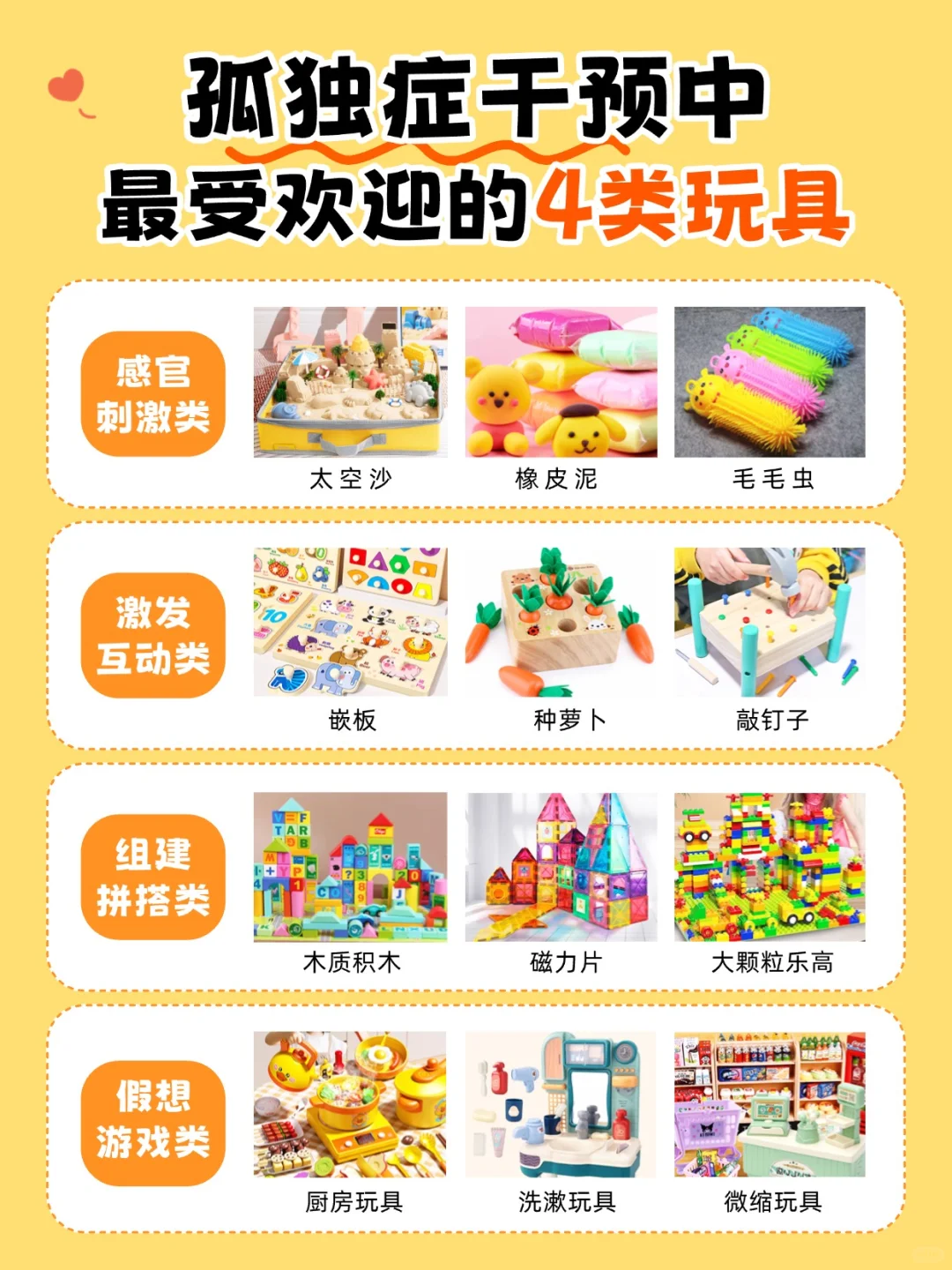 治疗师绝不外传的孤独症儿童玩具清单