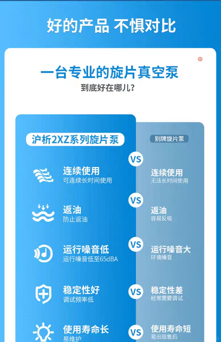 这台真空泵真的太牛了！