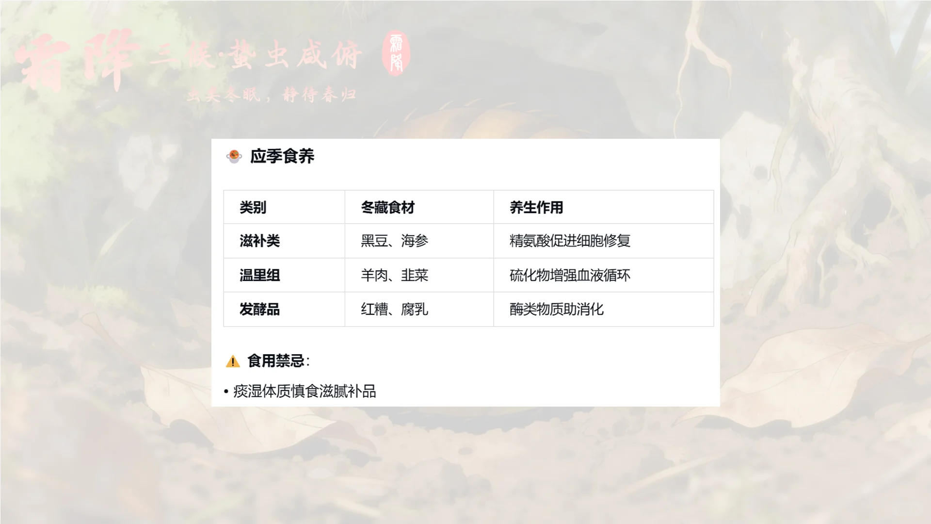 霜降三候·蛰虫咸俯——虫类冬眠，静待春归