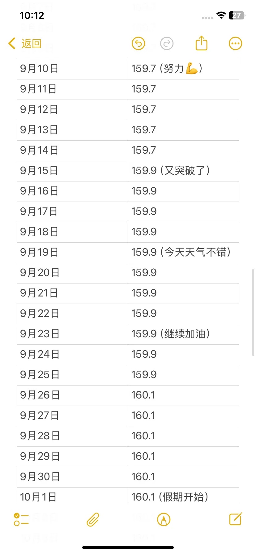 景的拉伸打卡第112天，已长1.6cm！！