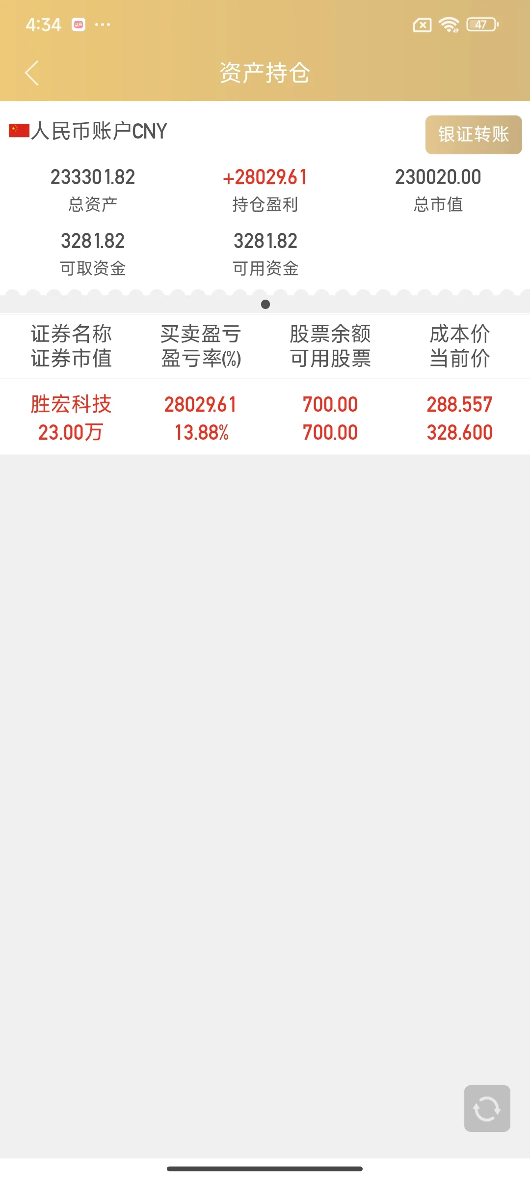 我和老公比炒股