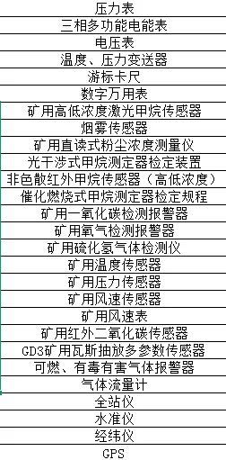 来吧，都来看看