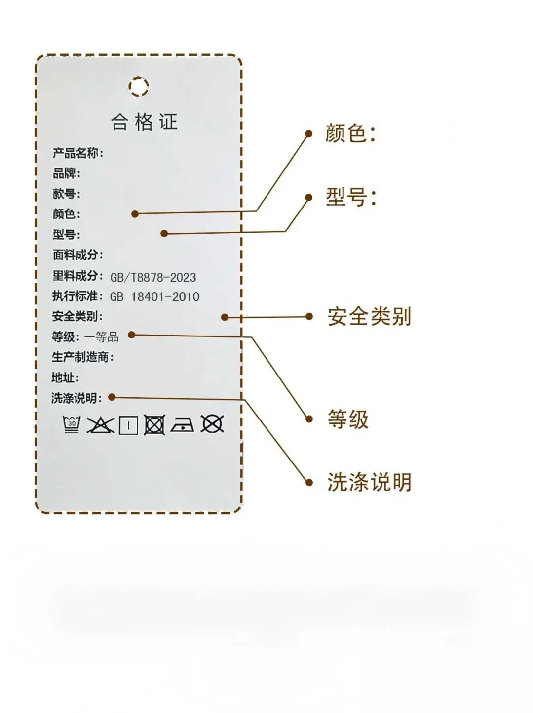 如何挑选质量好的衣服?从安全/等级…(二