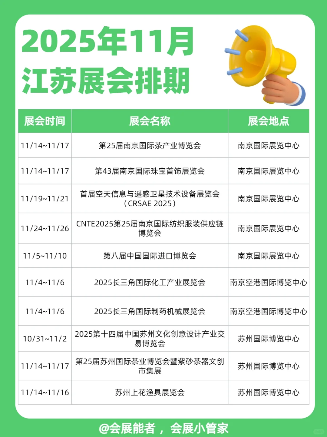 11月江苏展会排期，精彩抢先看！