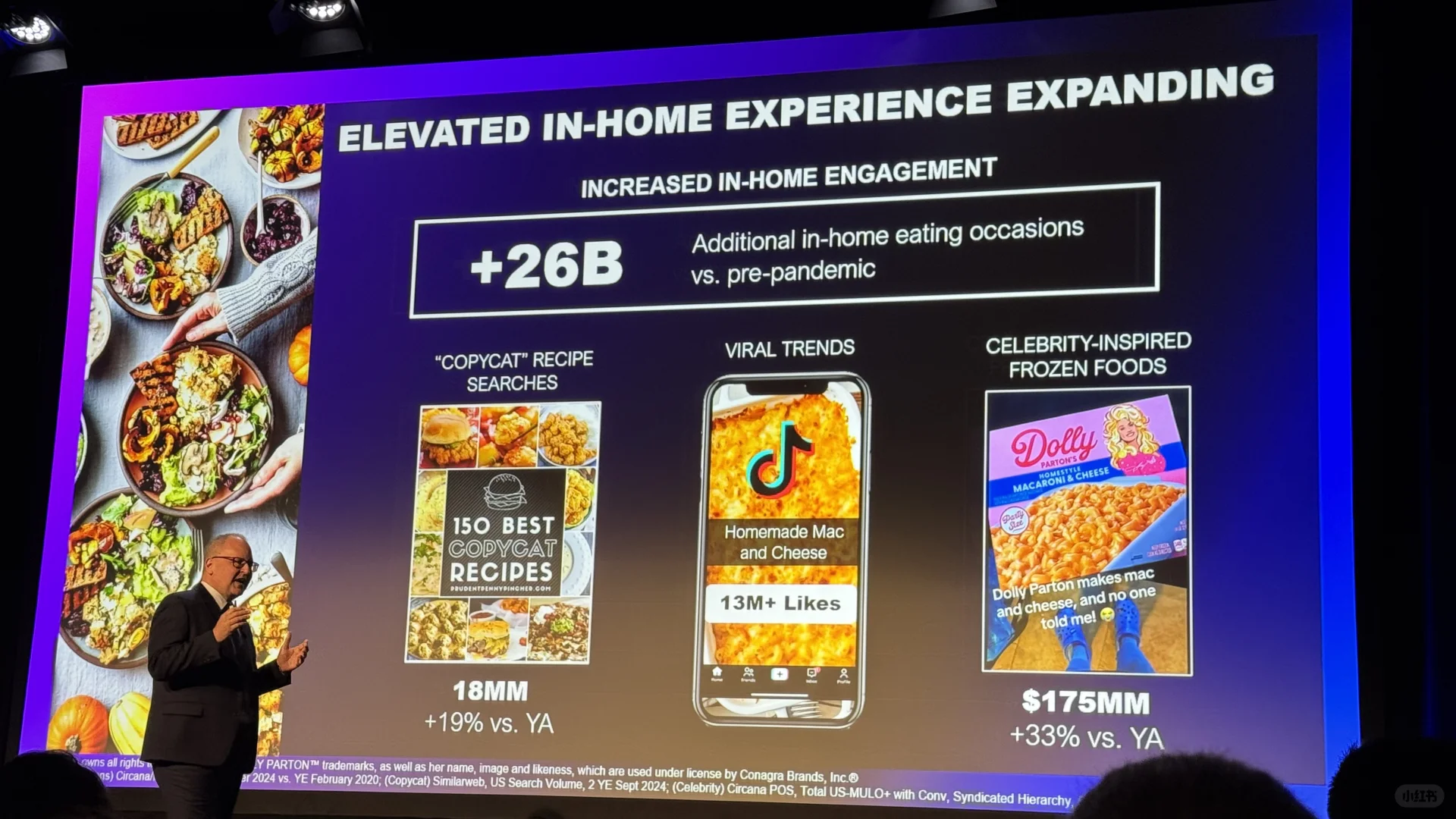 ? 冷冻食品区的高光时刻!