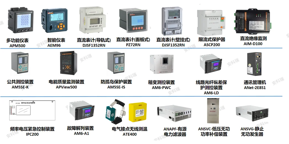 企业必备的微电网系统解决方案