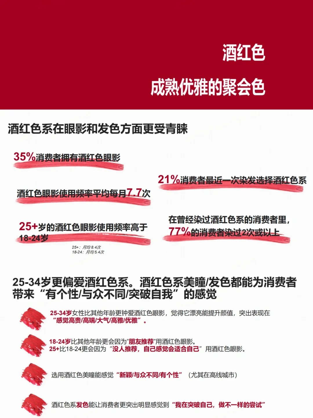 多巴胺妆容报告：色彩秘密武器