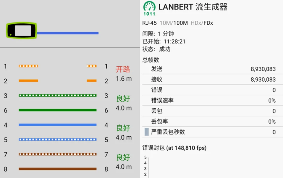 NetAlly LinkRunner AT 简单评测
