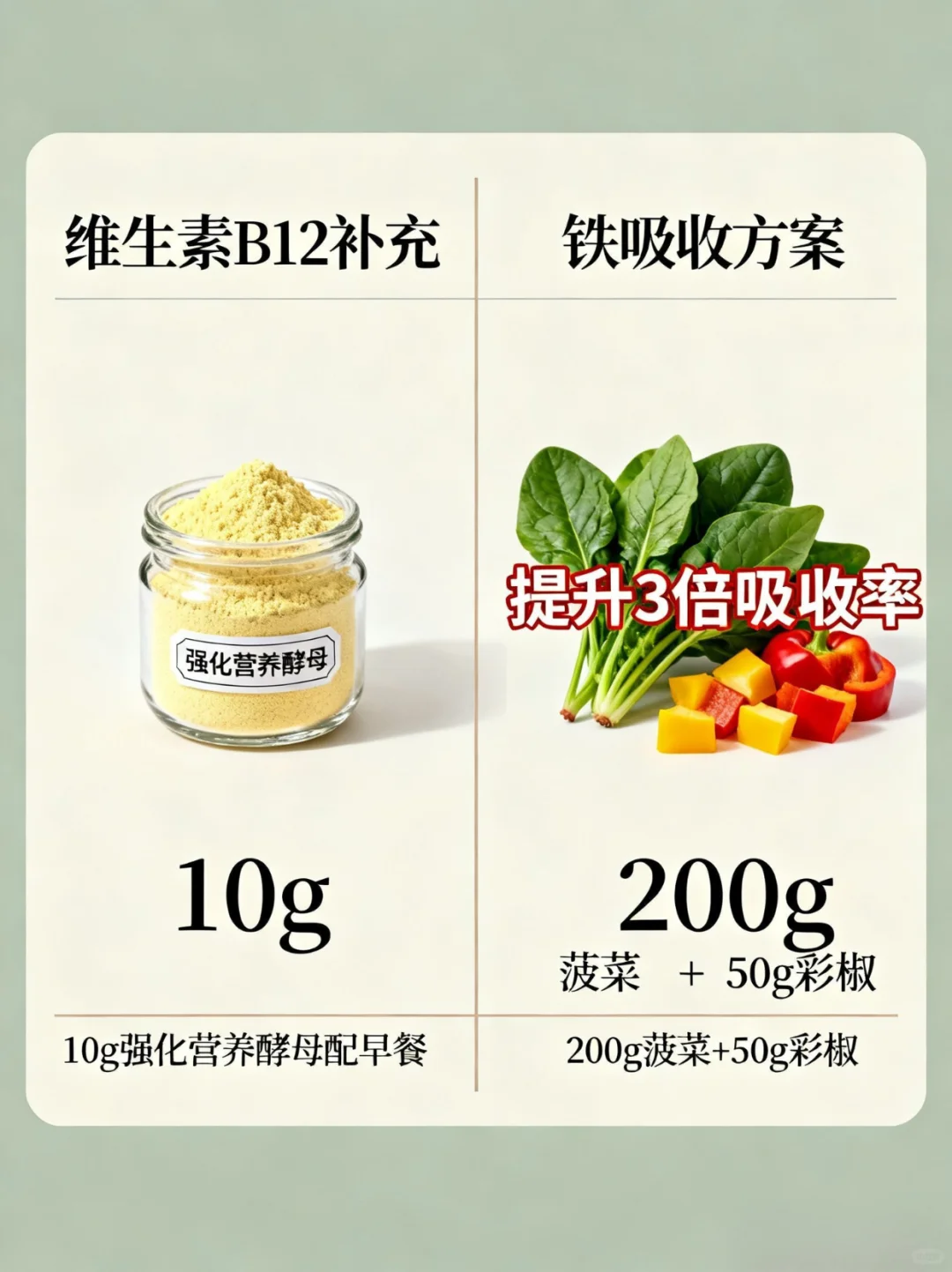 素食控糖必看!8个科学吃法让血糖稳如老狗