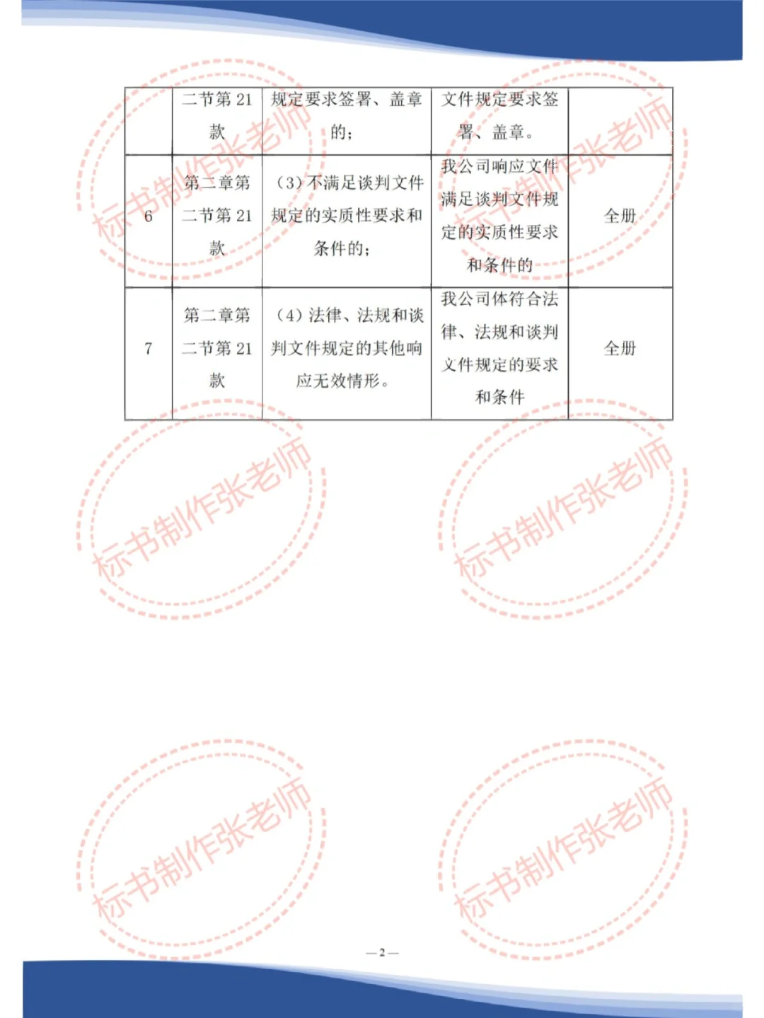 货物采购类投标文件，投标文件模板