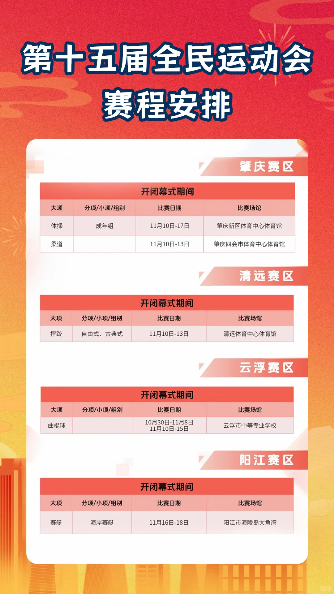 2025十五运观赛指南超全赛事+场馆