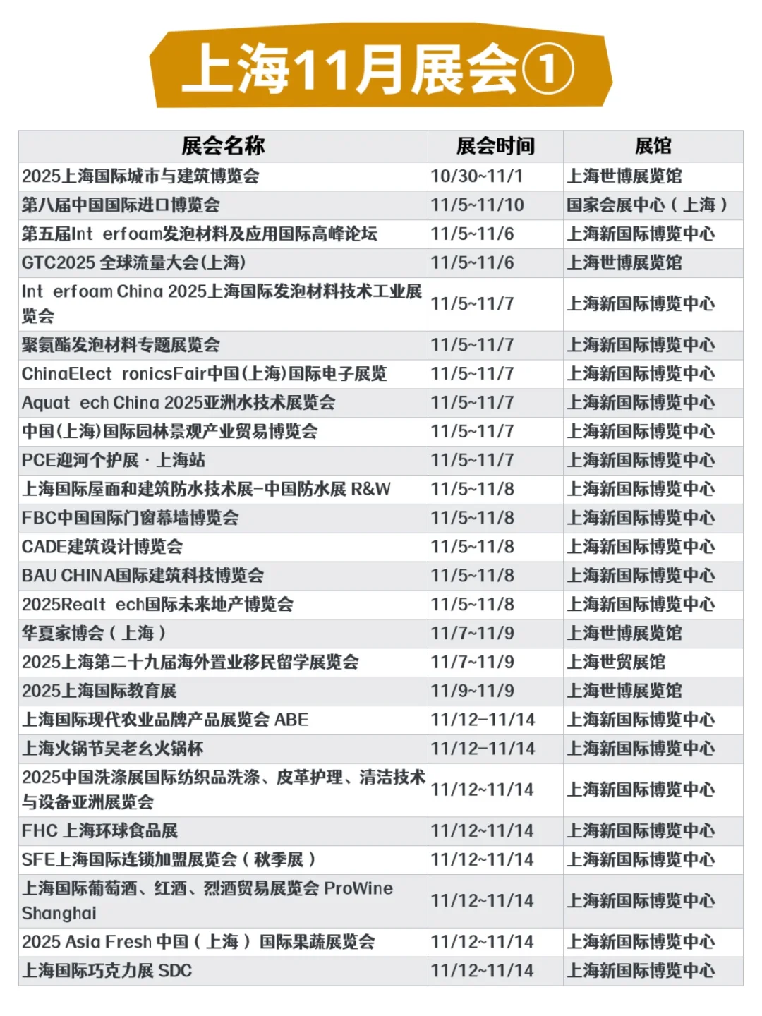 2025年11月全国展会合集｜时间+地点曝光！