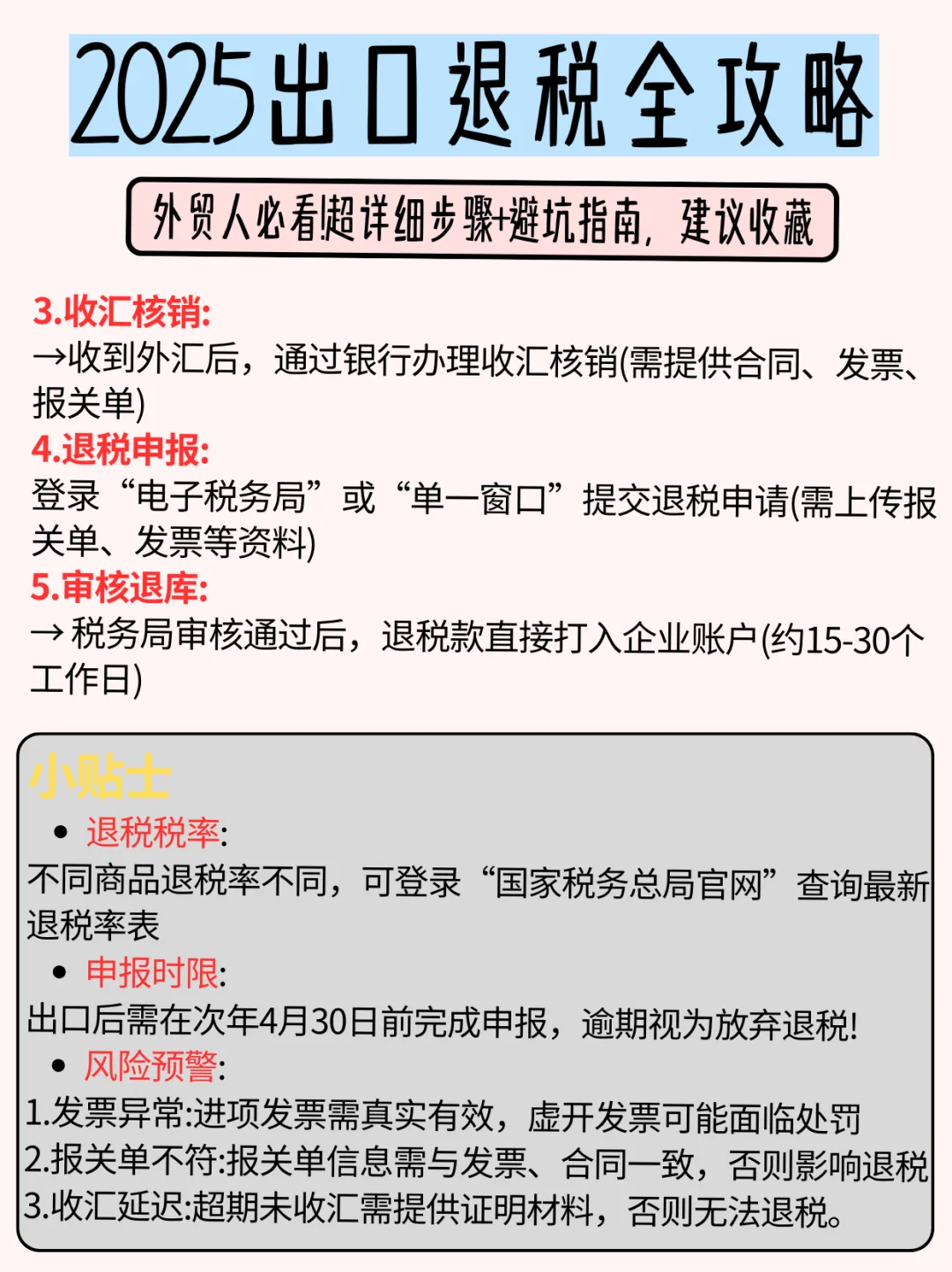 2025外贸出口退税申请全套操作流程