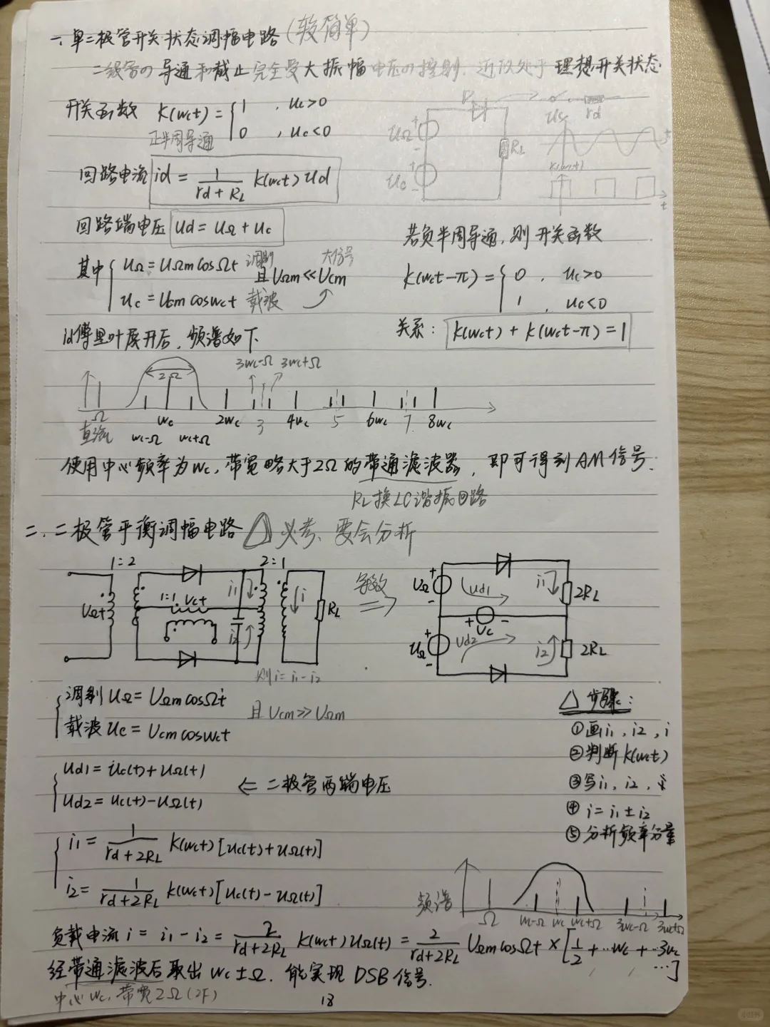 高频/通信电子线路1-4章手写笔记