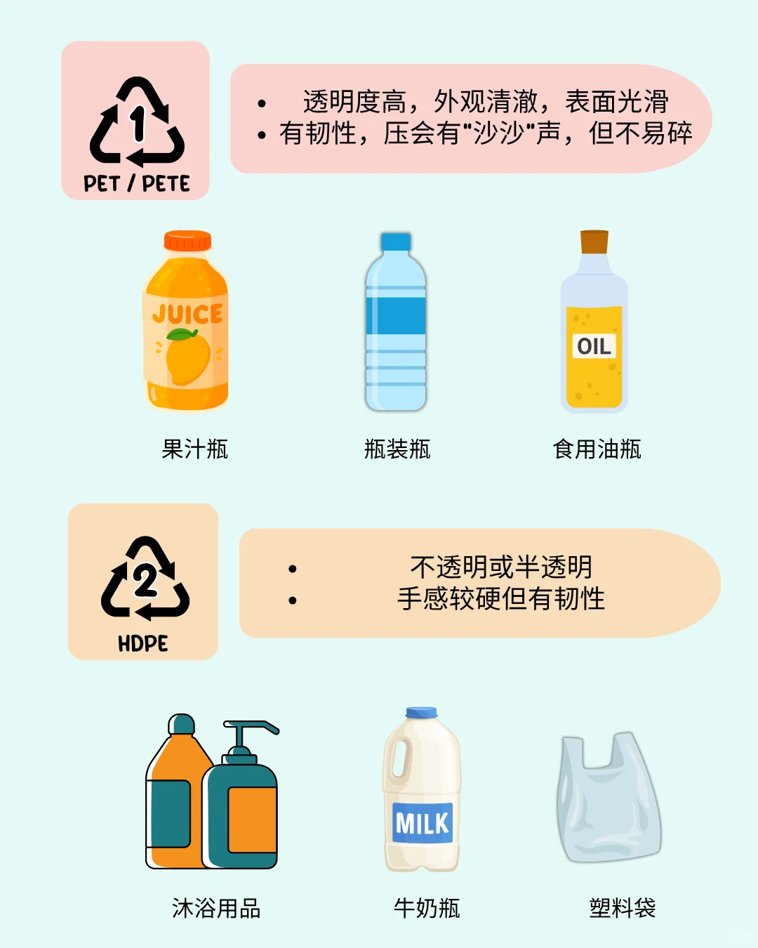 同样是塑料，为什么有的安全、有的有风险？