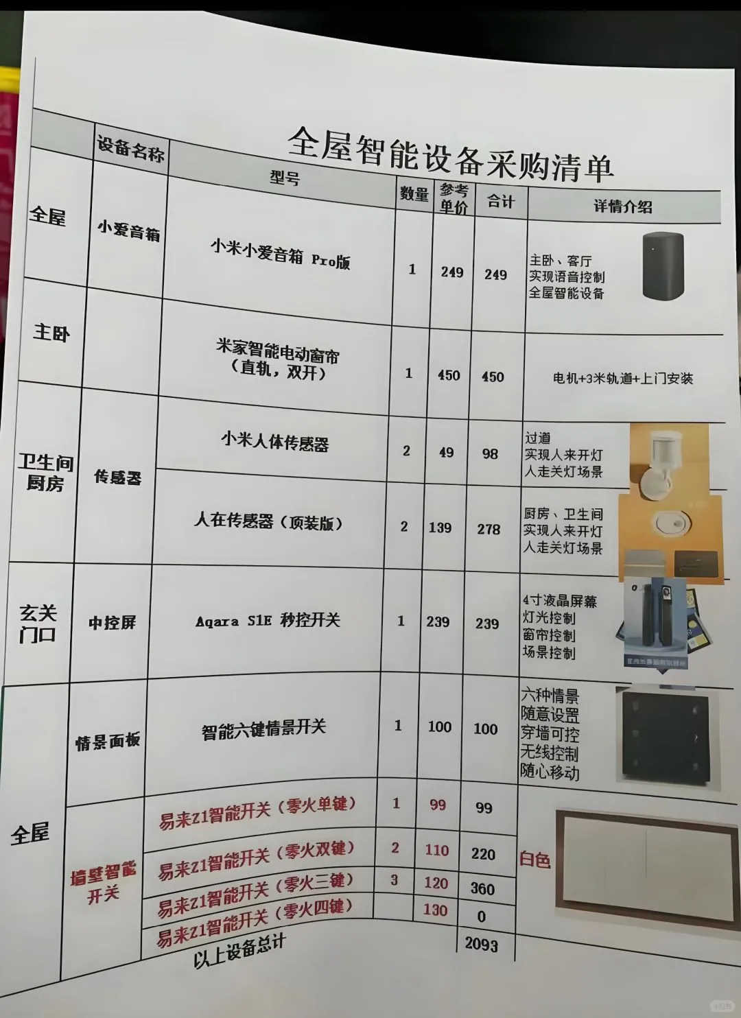 智能家居干货分享