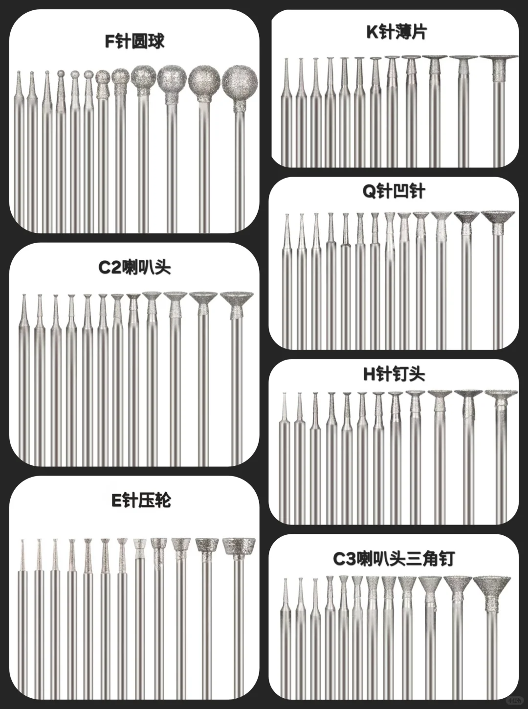玉雕入门工具｜常用14种一看就懂