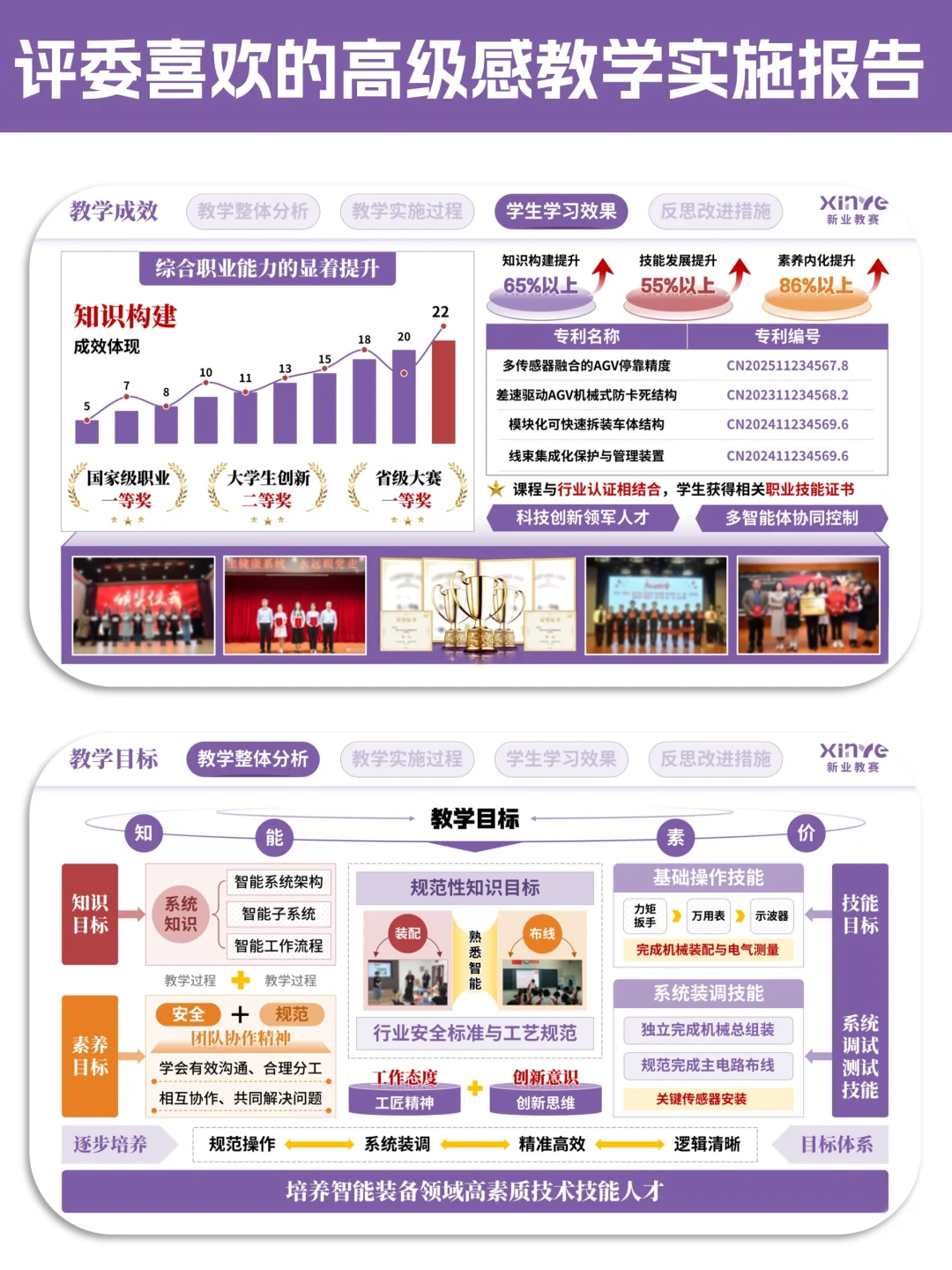 评委：看看别人做的教赛架构图再看你的?