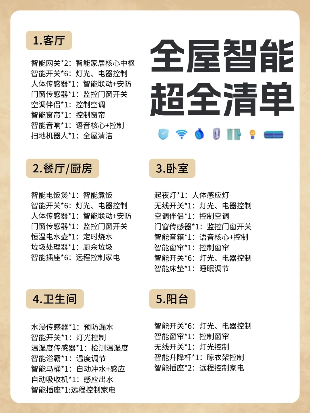 全屋智能清单分享（包含细节安装位置）