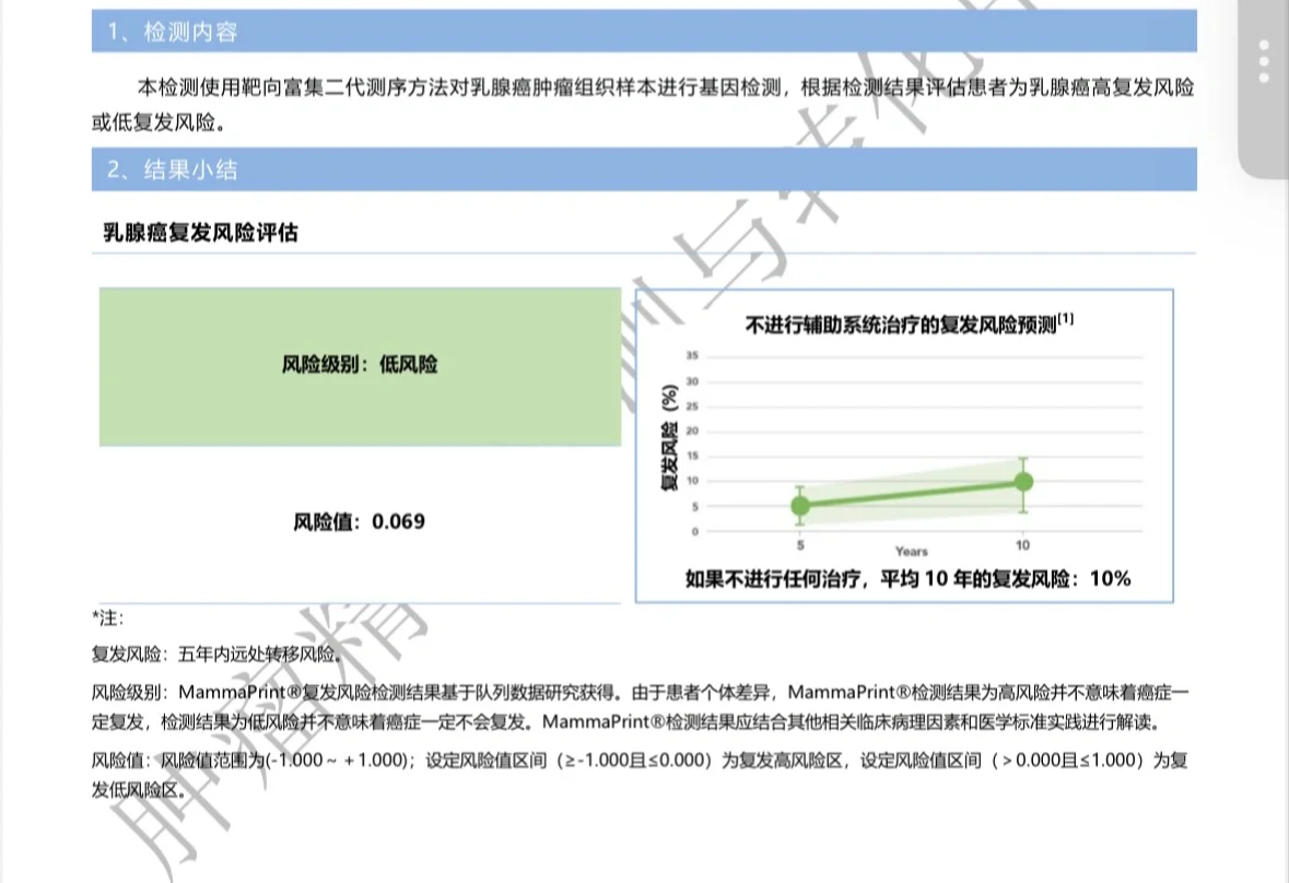 70基因检测豁免化疗，要不要打肚皮针？