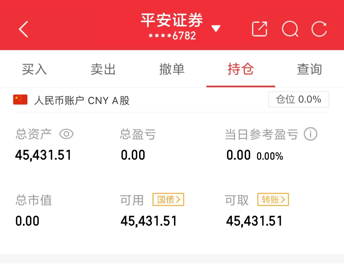 大学生挑战实盘1W到10W (10.28）