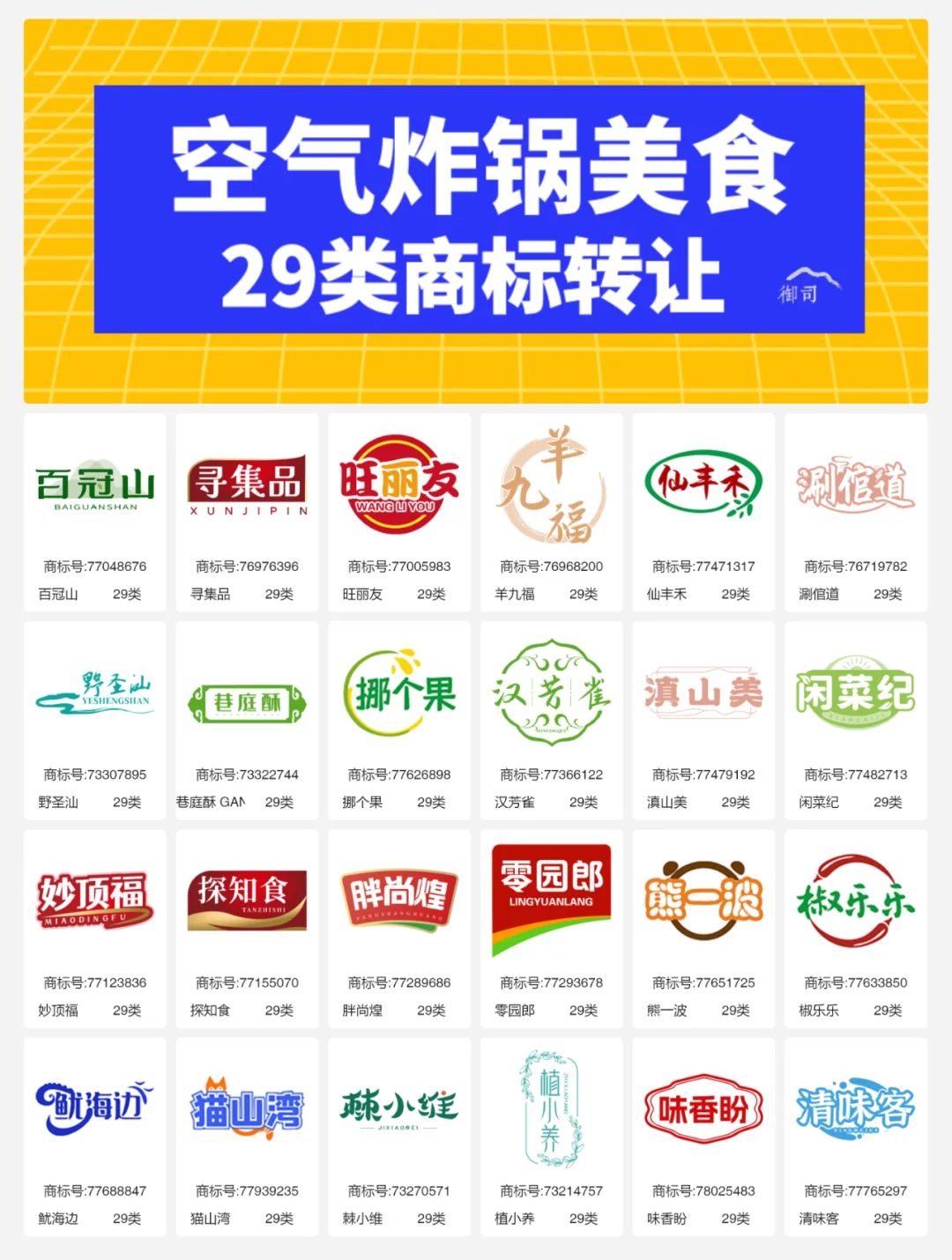 空气炸锅美食 29类速冻食品 鸡块商标转让