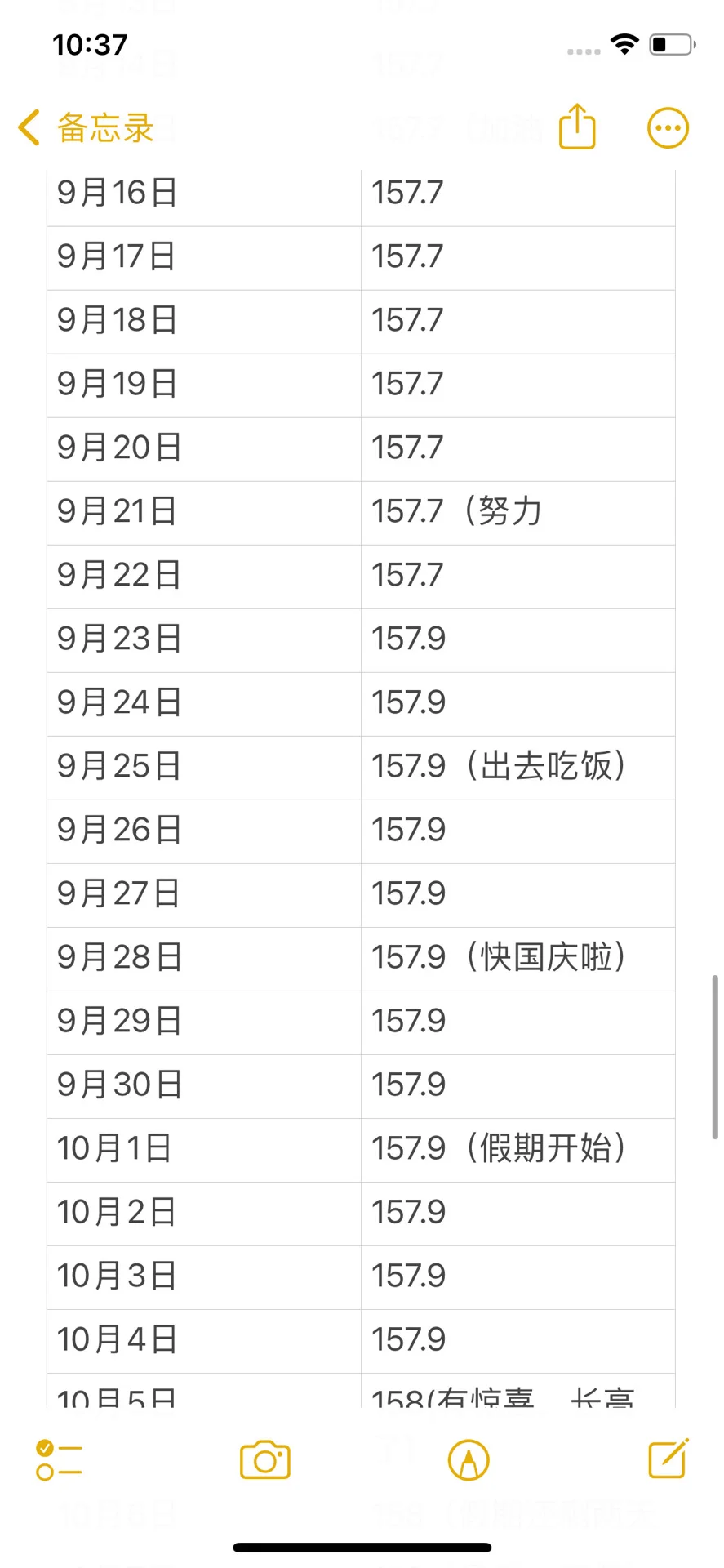拉伸打卡151天，成功逆袭2cm经验分享！！